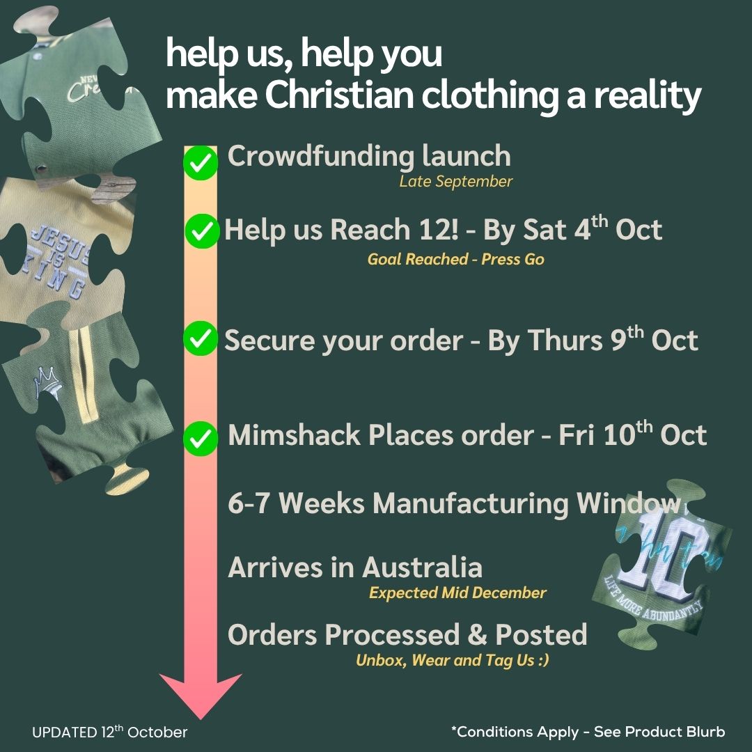 Crowdfunding - Jesus is King Varsity