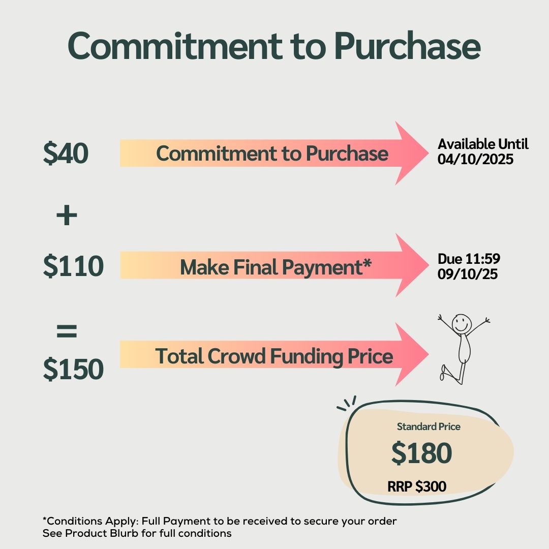 Crowdfunding - Jesus is King Varsity